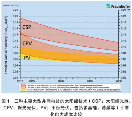 QQ20150514-12