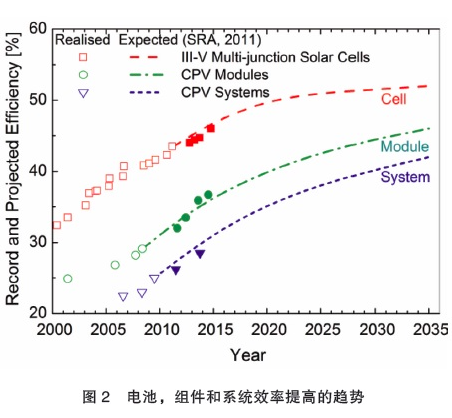 QQ20150514-13