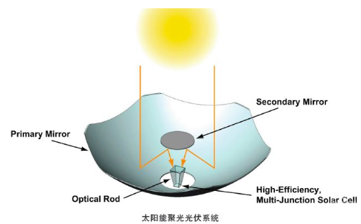 QQ20150514-15