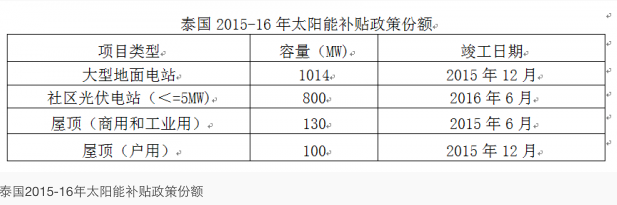 QQ20150530-1