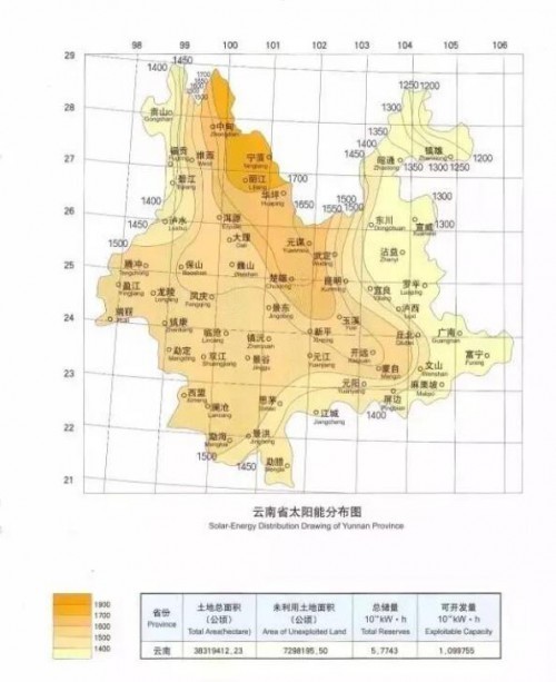 【收藏】中国各个省份太阳能资源分布图集