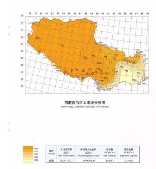 收藏中国各个省份太阳能资源分布图集