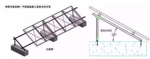 安装光伏屋顶承重检测鉴定承载力检测部门