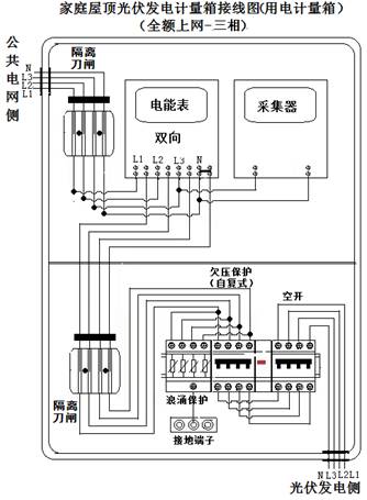 2. 余电上网接线示意图