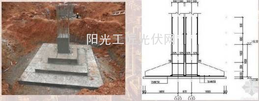 地面光伏支架基础与平面屋顶光伏支架基础的类型及特征