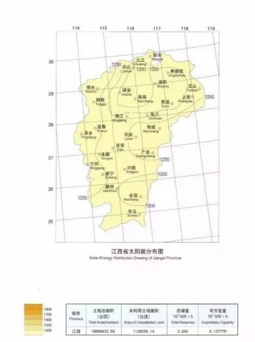 【必备】光伏电站:中国各个省份太阳能资源分布图集(上)