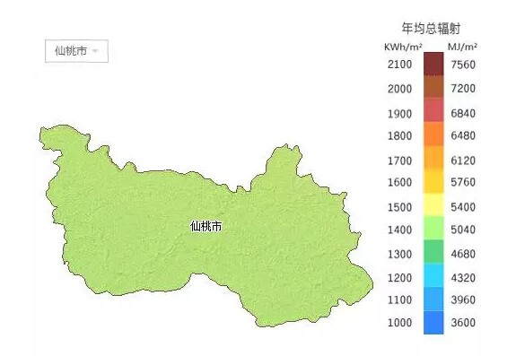 仙桃市——年均总辐射