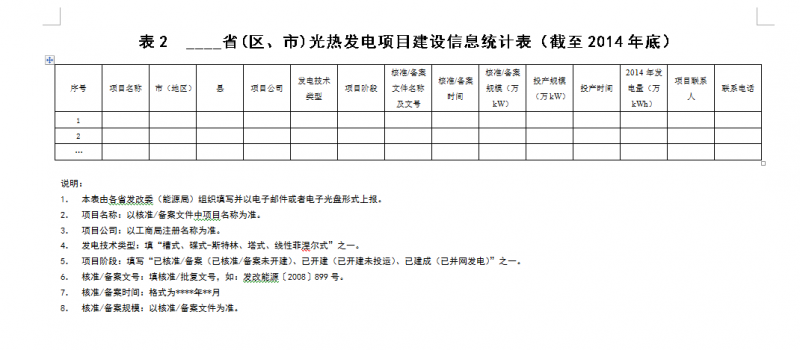 关于开展2014年度全国可再生能源建设成果统计工作的通知 7