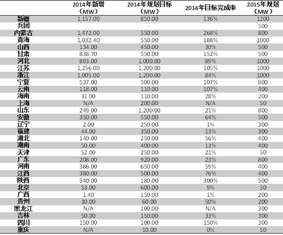 QQ20150129-1