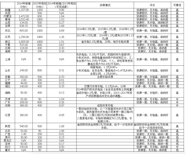 QQ20150129-2