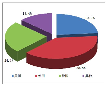 QQ20150505-12