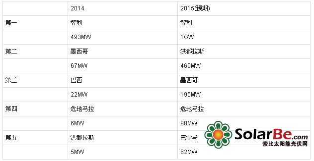 QQ截图2015052808462266