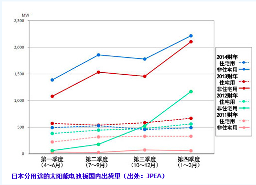 QQ20150528-11