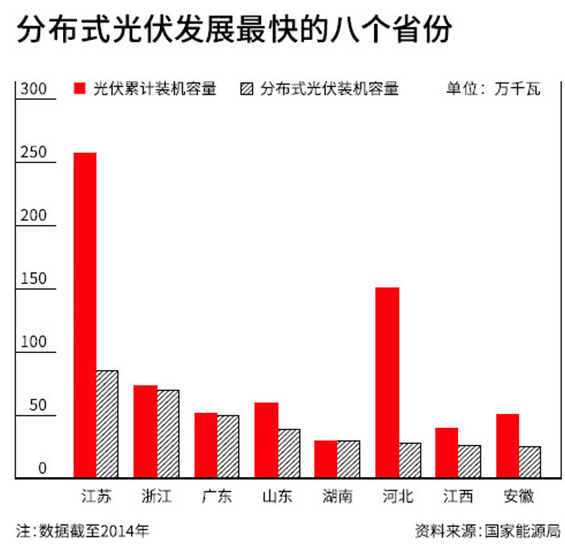 QQ20150623-13