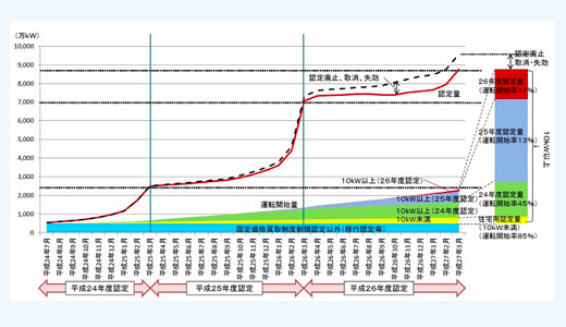 QQ20150630-19