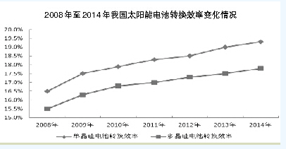 QQ20150703-11