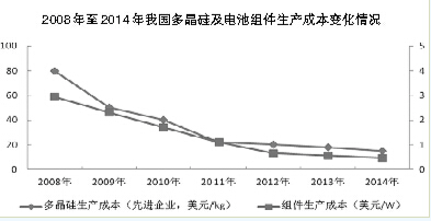 QQ20150703-12