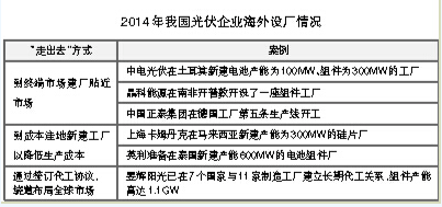 QQ20150703-13