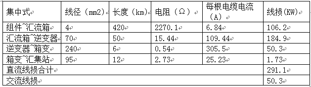 QQ截图20150721115431