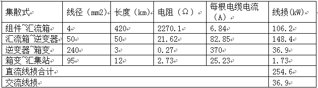 QQ截图20150721115503