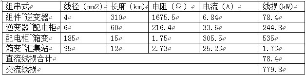 QQ截图20150721115539