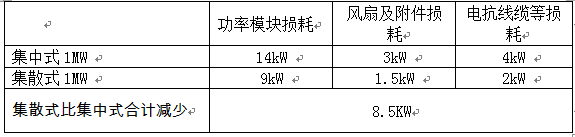 QQ截图20150721115658