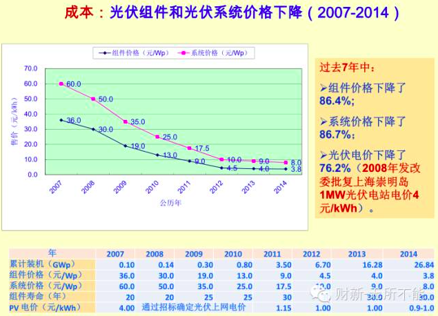 QQ20150723-8