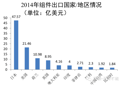 QQ20150723-28