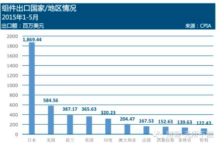 QQ20150723-29