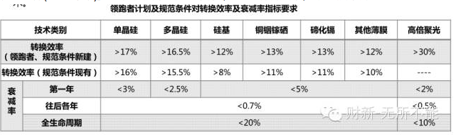 QQ20150723-33