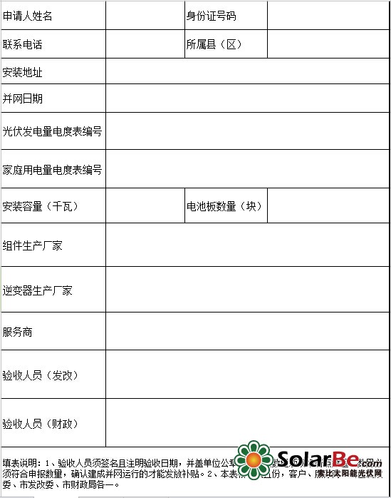 南昌市发改委关于做好千家屋顶光伏发电示范工程工作的通知