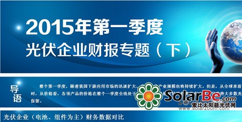 2015年第一季度光伏企业财报专题（下）