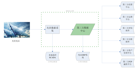 QQ截图20150901093449