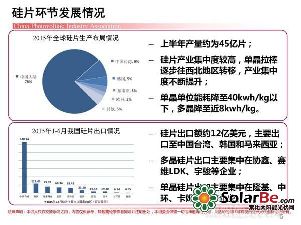 “十三五”之下：光伏产业路在何方？