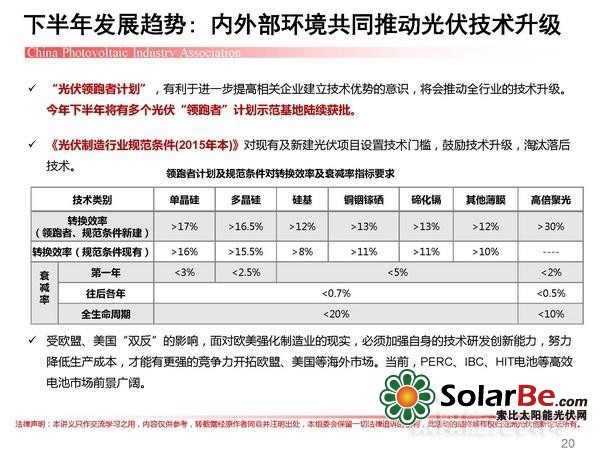 “十三五”之下：光伏产业路在何方？