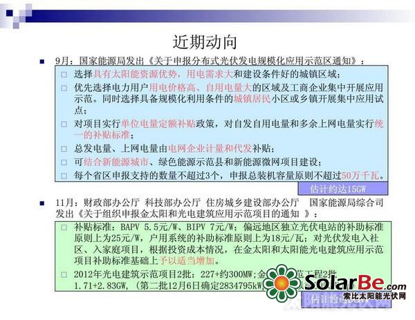 分布式光伏商业化前景解读