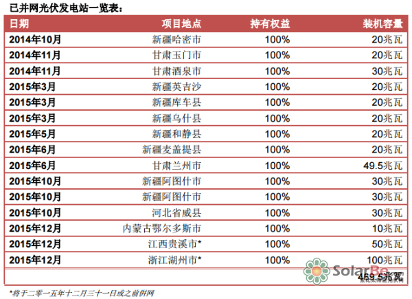 QQ截图20151217100559