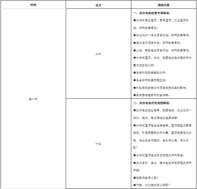 课程设置：