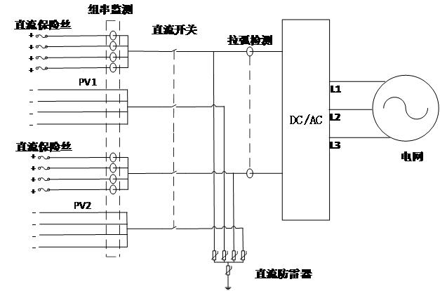 太阳能板逆变器接线图图片