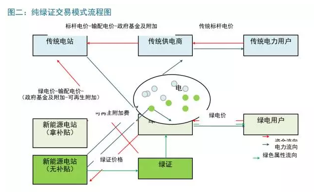 中欧经济总量对比_中欧班列