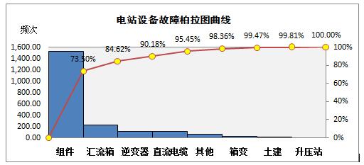 QQ截图20170307090705