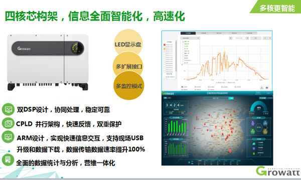 古瑞瓦特4_副本