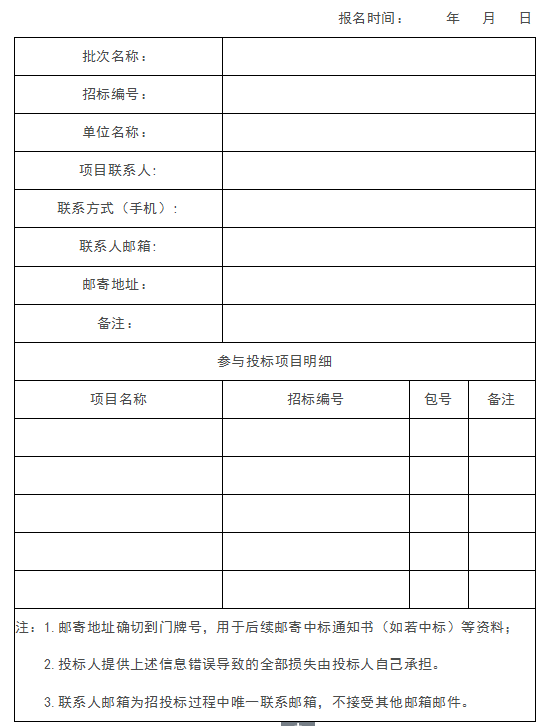 附件11:投标人报名表