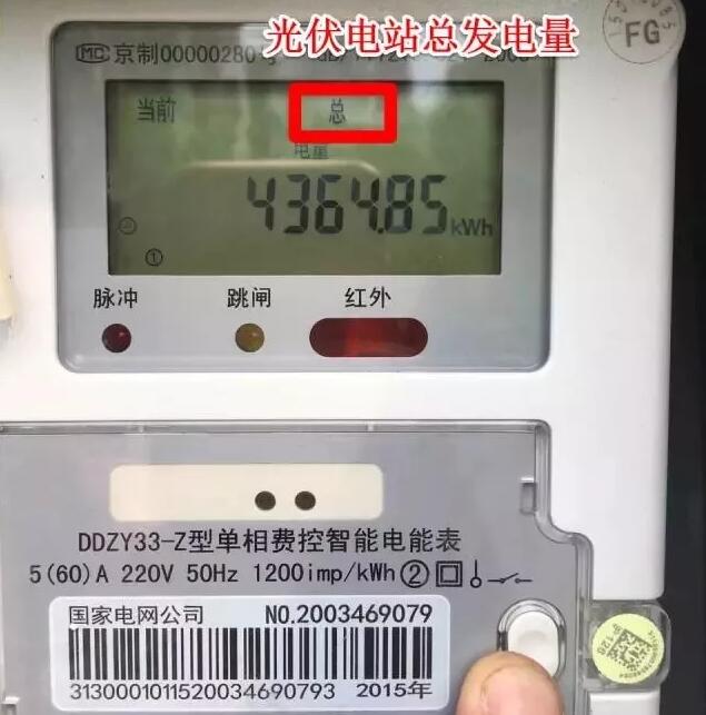 戶用光伏電站併網為何要換電錶和新增電錶?