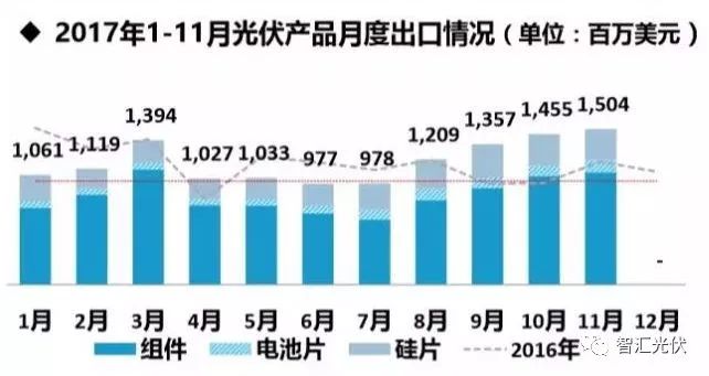 人口数据库的经济效益_普华永道重磅报告 15.7万亿美元AI市场的八大入口