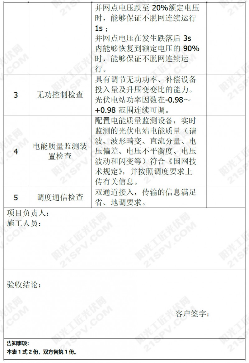 分布式并网光伏发电项目验收和调试报告