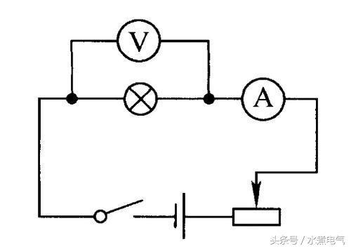 电工用万能表的使用方法图解 索比光伏网