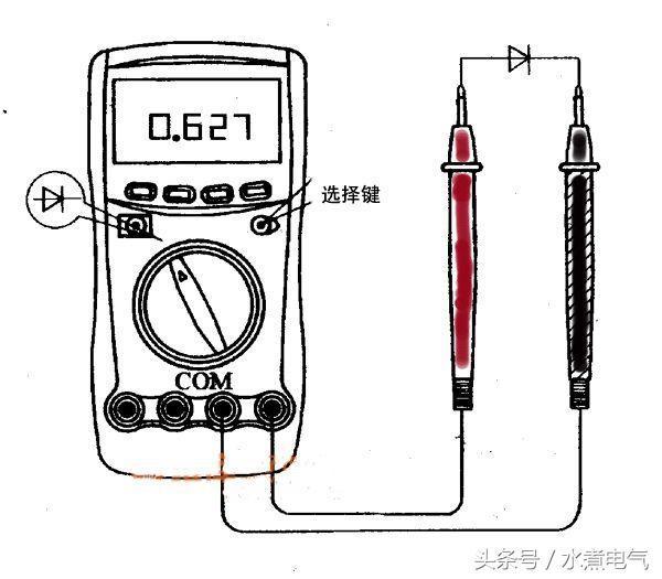 电工用万能表的使用方法图解 索比光伏网