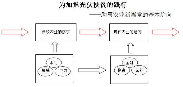 QQ截图20180928162446