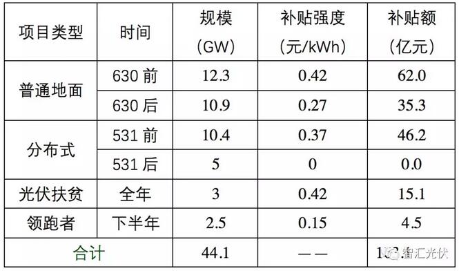 QQ截图20190120110746